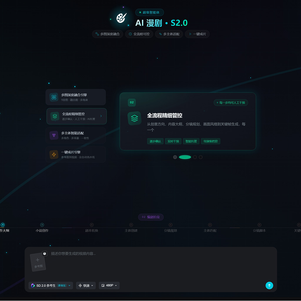 空间家装成套设计方案